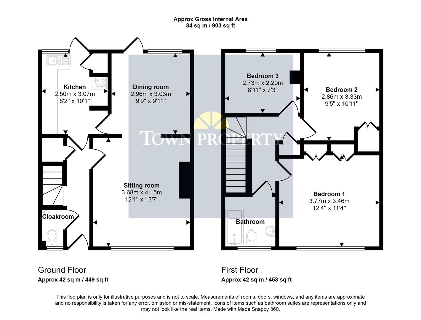 Property Details for Grange Road Eastbourne BN21 4EU Town Property
